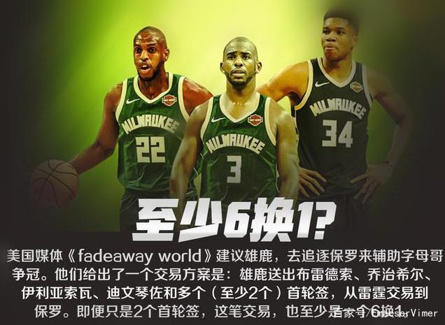 雄鹿交易预测：球队或将在赛季中期加强阵容