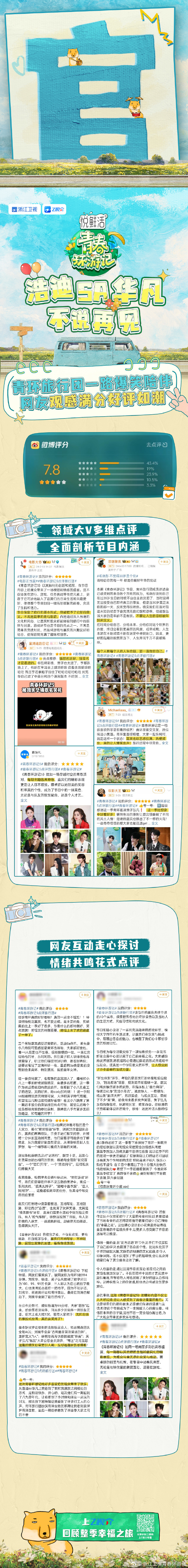 篮球联赛收视率上升，热度持续扩大
